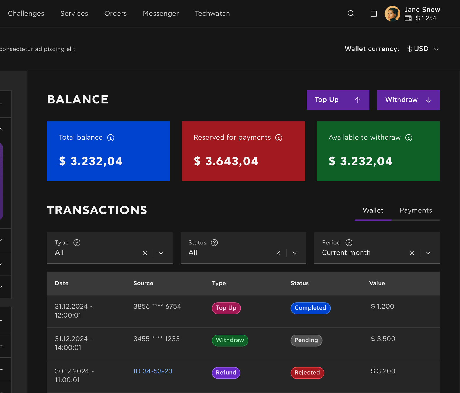 transactional