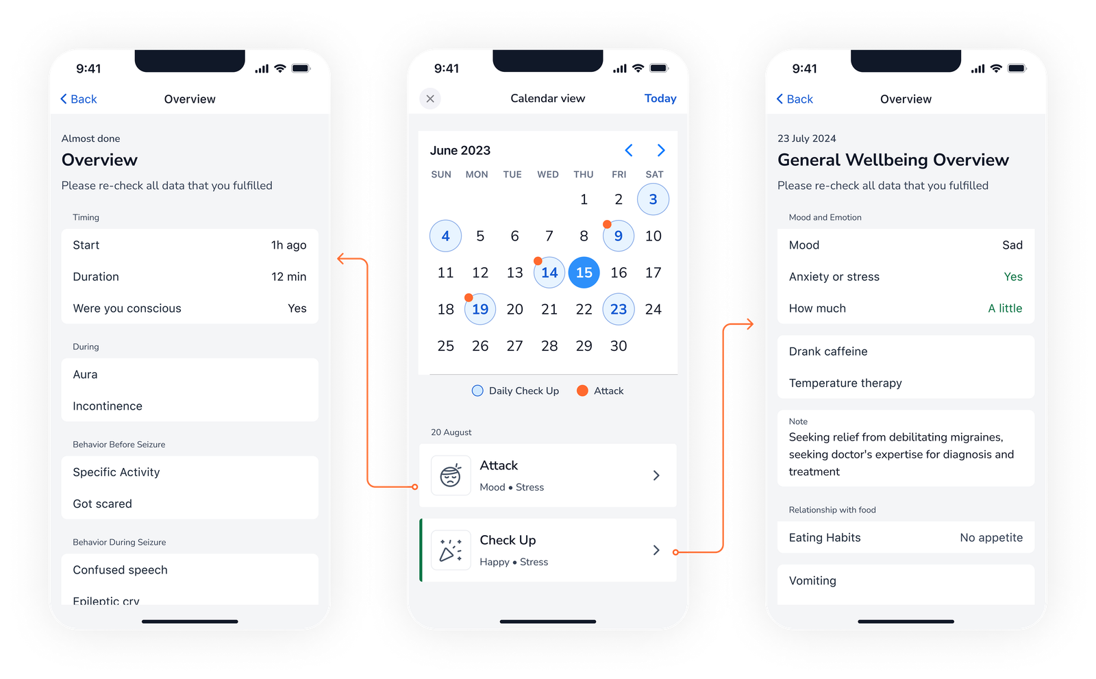Ability to track statistics in the calendar