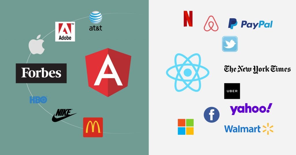 react or angular brands