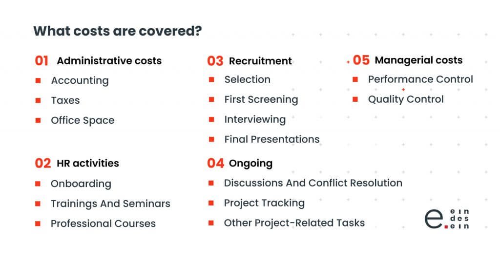 What are the saved costs with outstaffing?