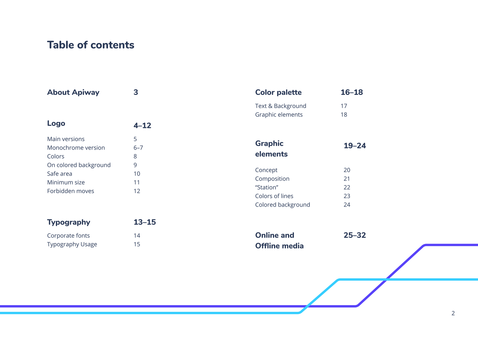 apiway-brandbook