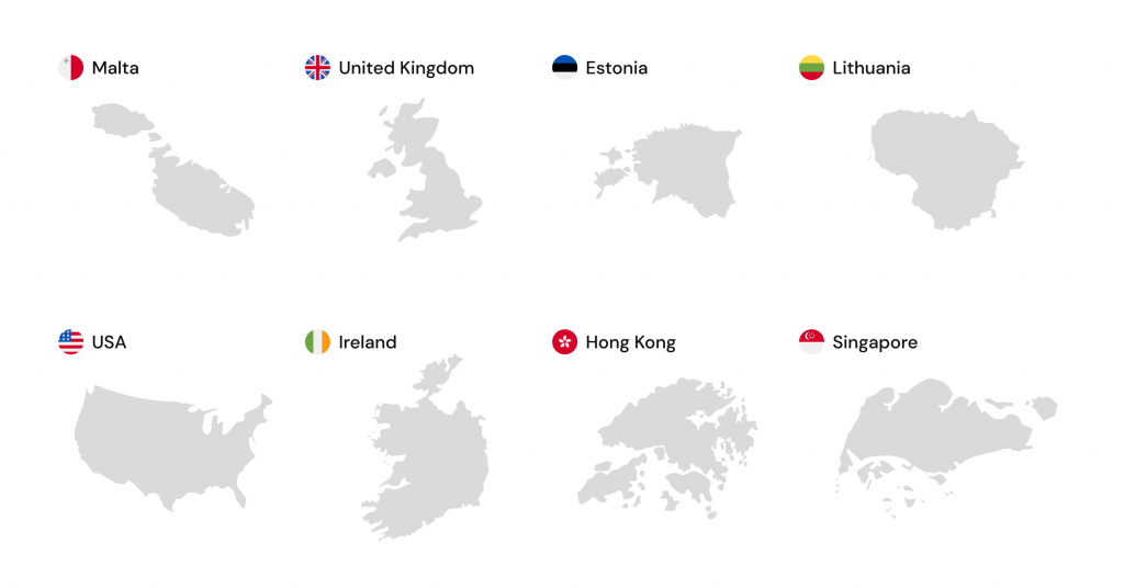 Consider the Target Country