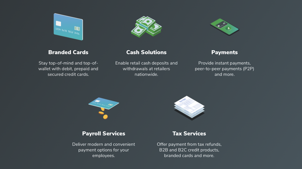 Consumer Banking