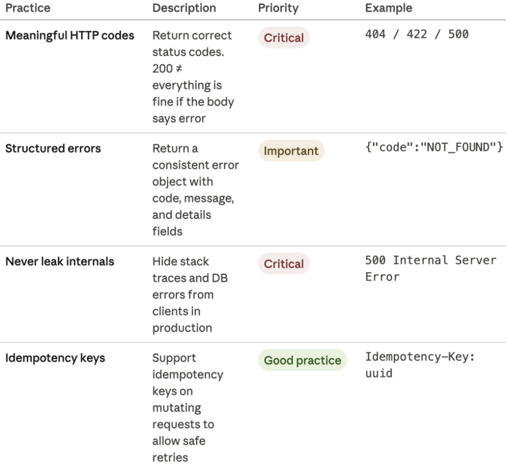 Error Handling_1