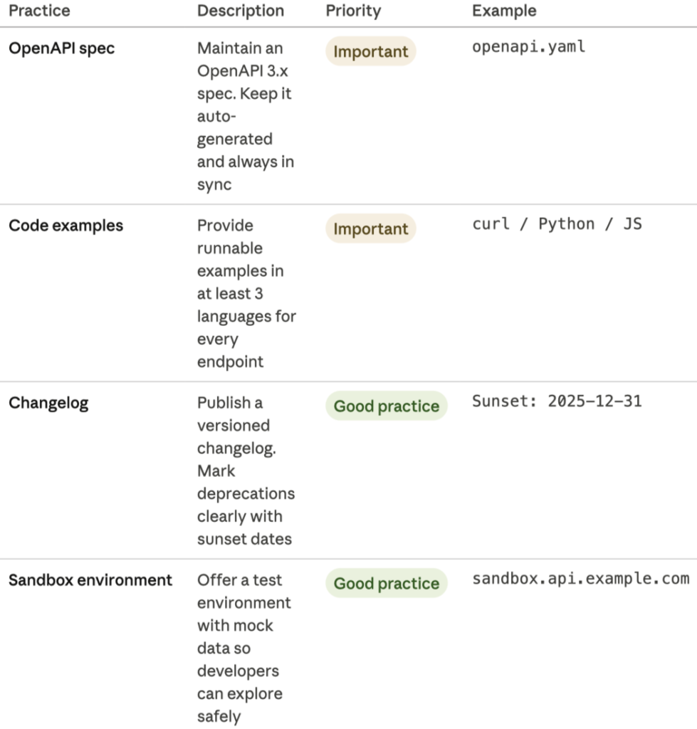 Documentation_1