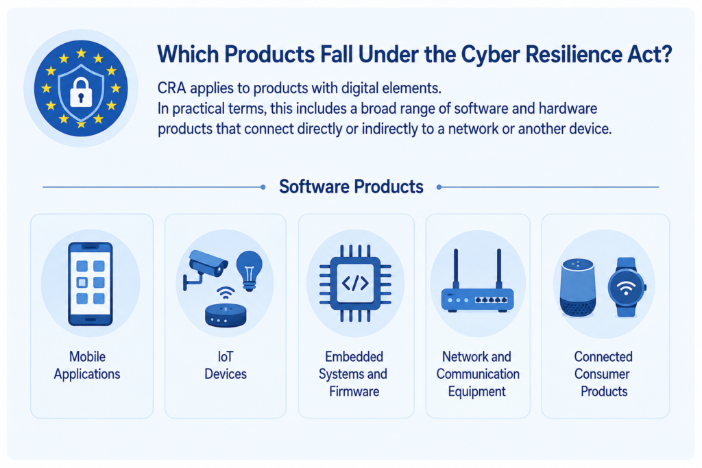 Software Products_1