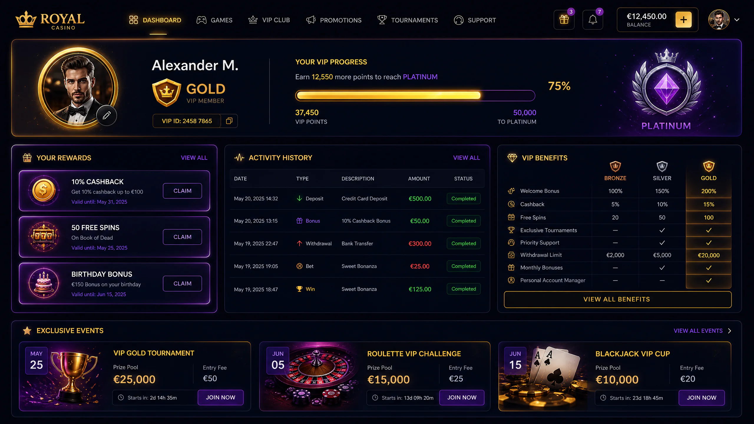 Cocoroza Web UI - VIP Dashboard