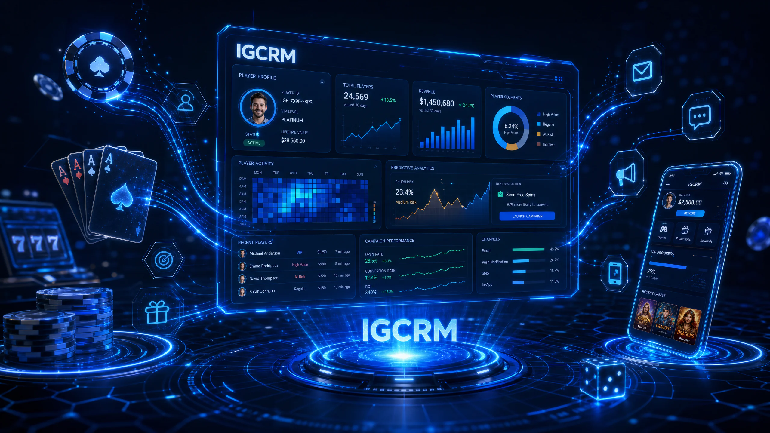 IGCRM iGaming CRM Platform - Data-driven player engagement visualization